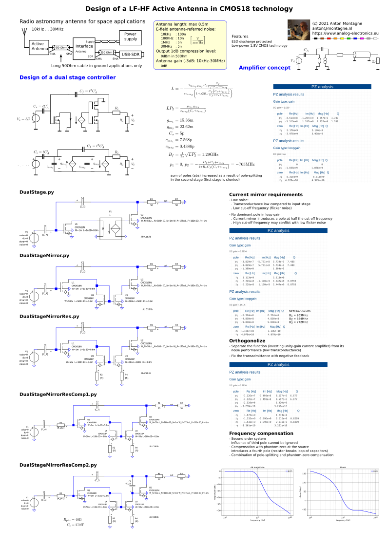 ../../_images/ActiveAntennaPosterController.png