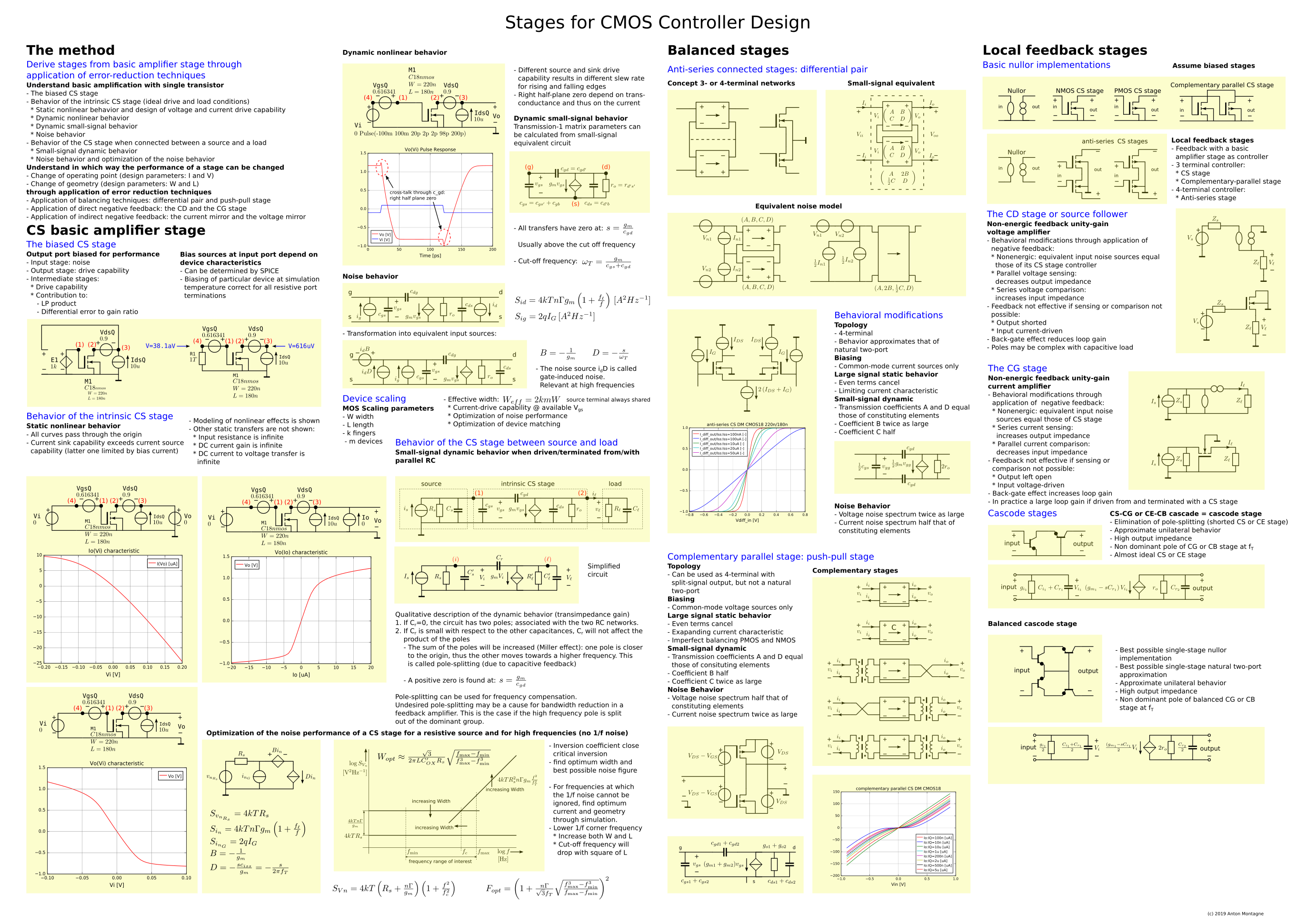 ../../_images/CMOScontrollerDesignPosterPalette.png